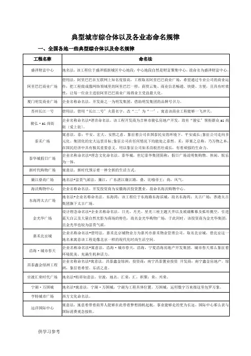 典型城市综合体各业态命名规律
