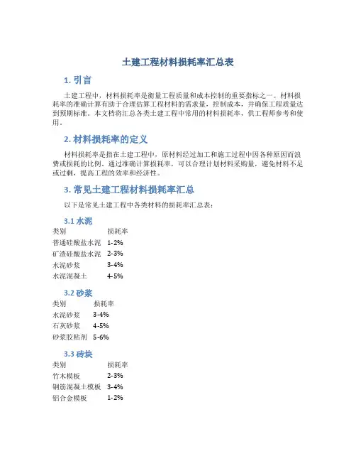 土建工程材料损耗率汇总表