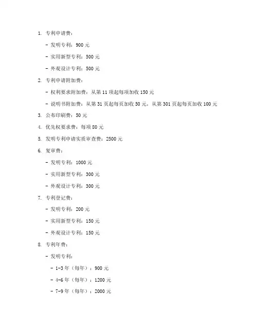 碑林专利申请书收费模式