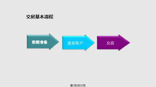 交房方案细则PPT课件