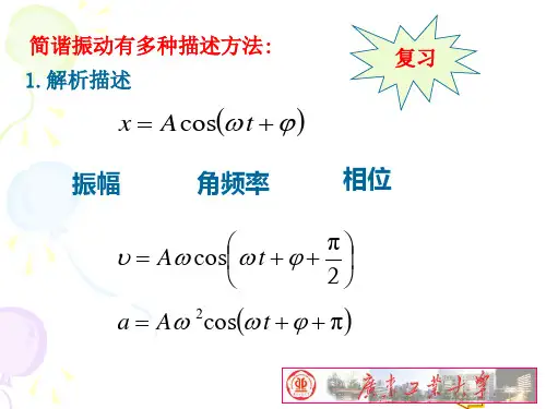 简谐运动的动力学方程