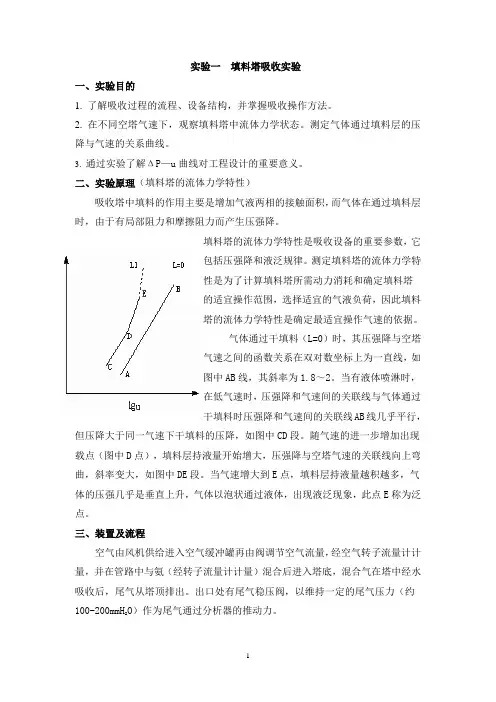 填料塔吸收实验