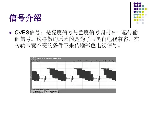 TV 接口及信号介绍