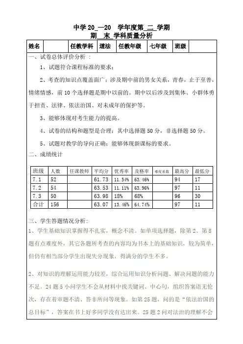 七年级下册道法期末试卷分析