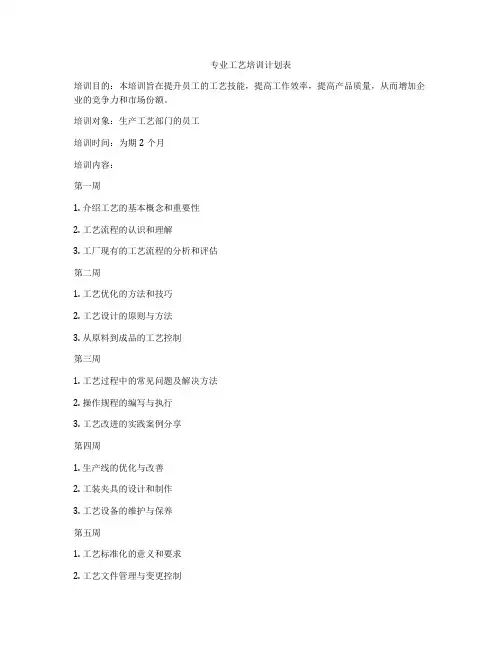 专业工艺培训计划表
