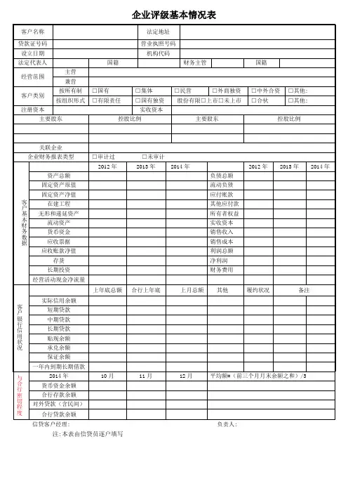 企业客户信用等级评定表