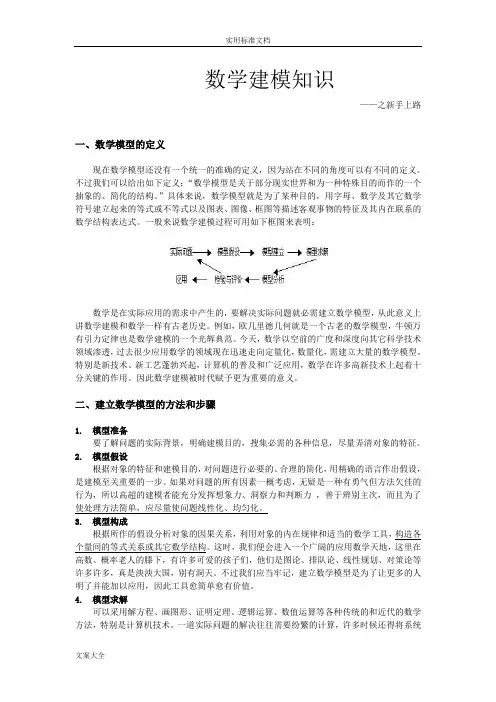 数学建模入门基本知识