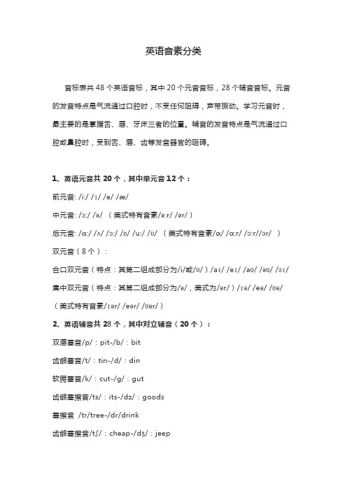 英语音素分类