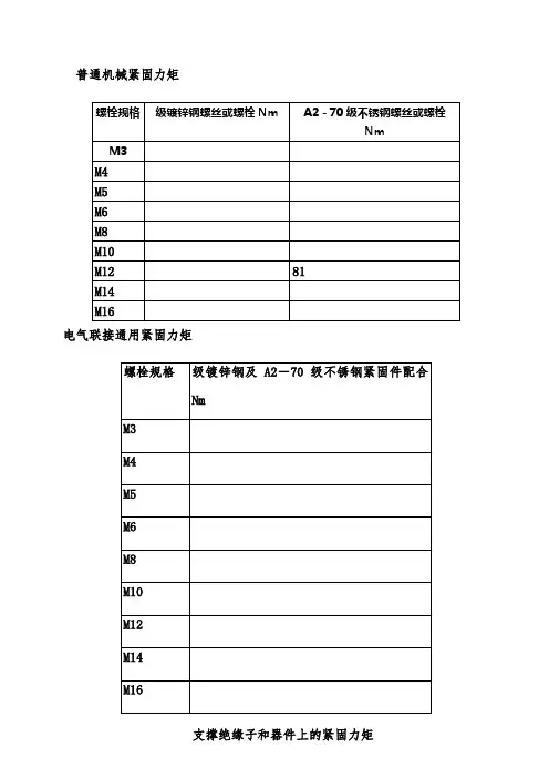 紧固力矩表