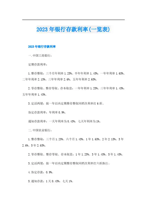2023年银行存款利率(一览表)