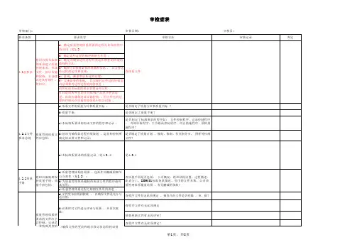 ISO9001内审检查表_生产部