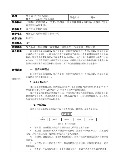 《网店客户服务》教案 任务一  认识客户关系管理