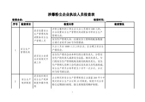 涉爆粉尘企业检查表