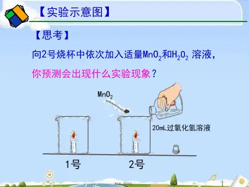 人教版初中化学课标版九级上册第二单元单元复习(共11张PPT)