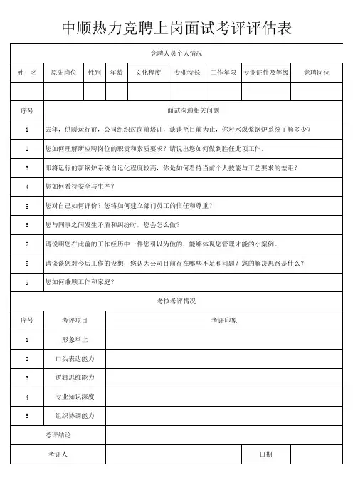 竞聘上岗面试考评测试评估表