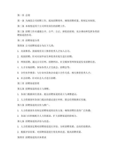 公司招聘渠道管理制度范本