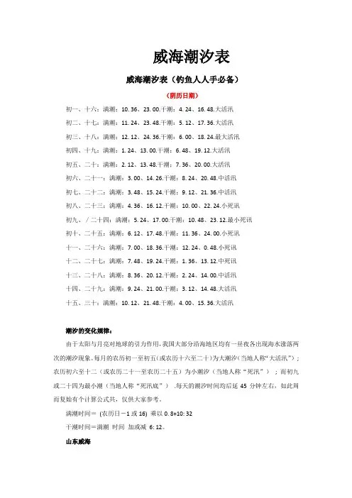 威海潮汐表2020最新表