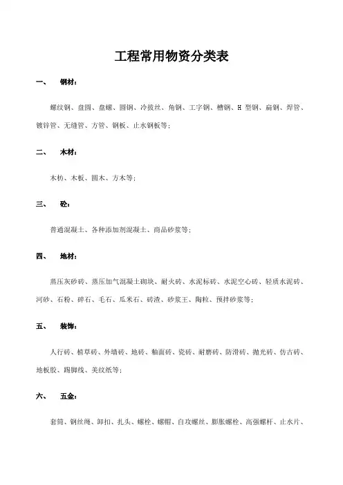 工程常用物资分类表