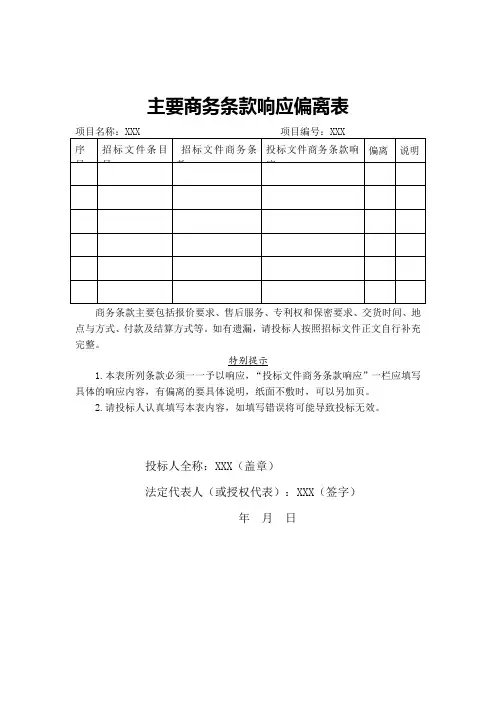 【最新】 主要商务条款响应偏离表 模板(范本)