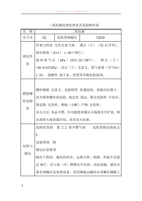二氧化碳的理化性质及危险特性表