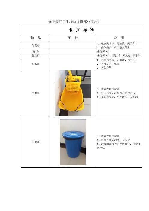 食堂餐厅卫生标准(附部分图片)