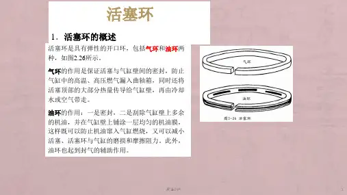 活塞环拆装