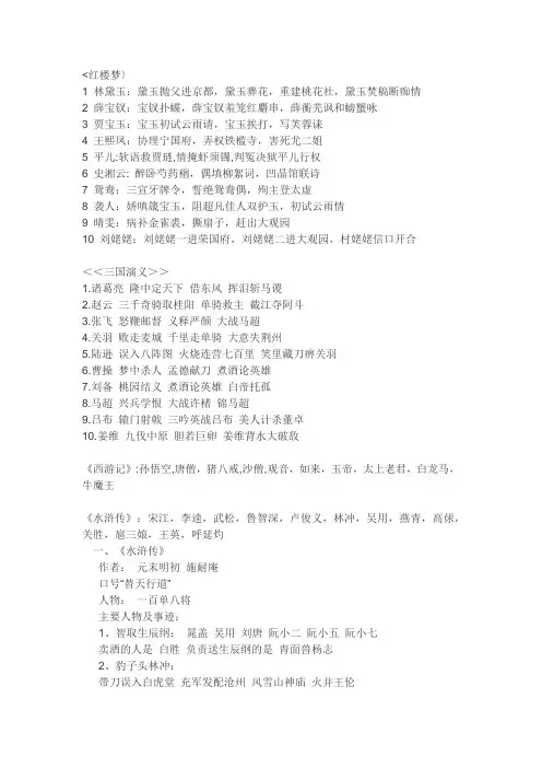 四大名著人物