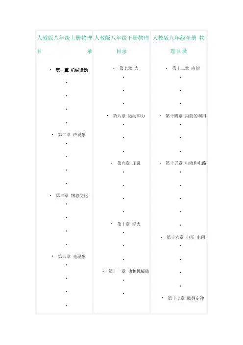 人教版八年级上册物理目录