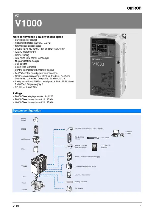 YASKAWA JVOP-181USB 电机控制器说明书
