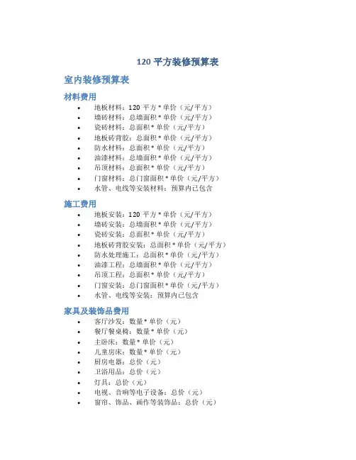 120平方装修预算表