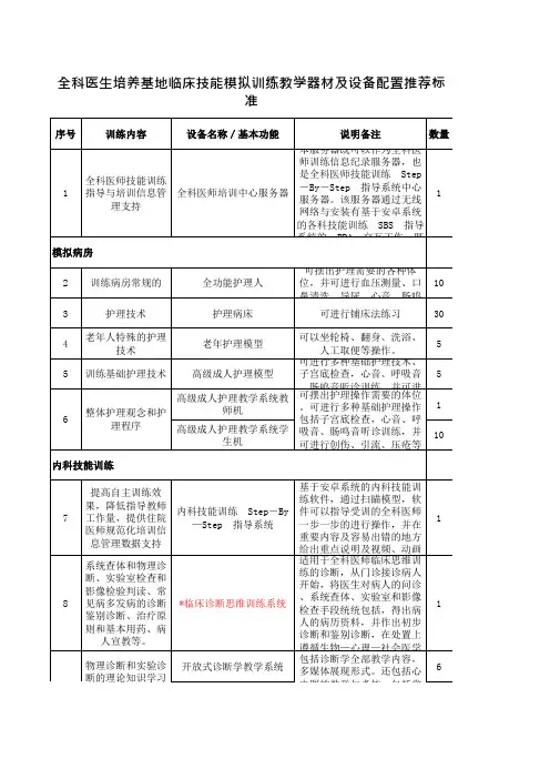 全科医生培养基地临床技能模拟训练教学器材及设备配置标准