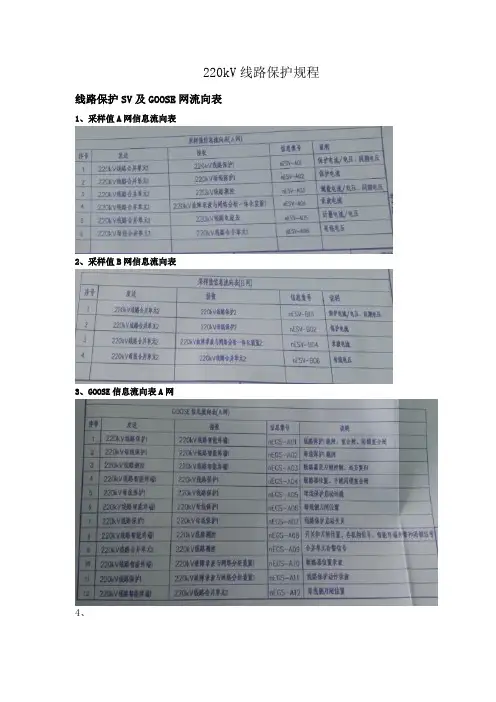 220kV线路保护规程