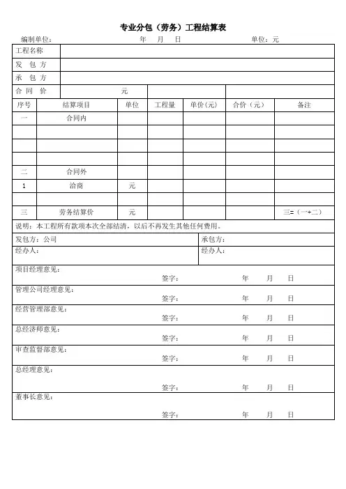 专业分包(劳务)工程结算表