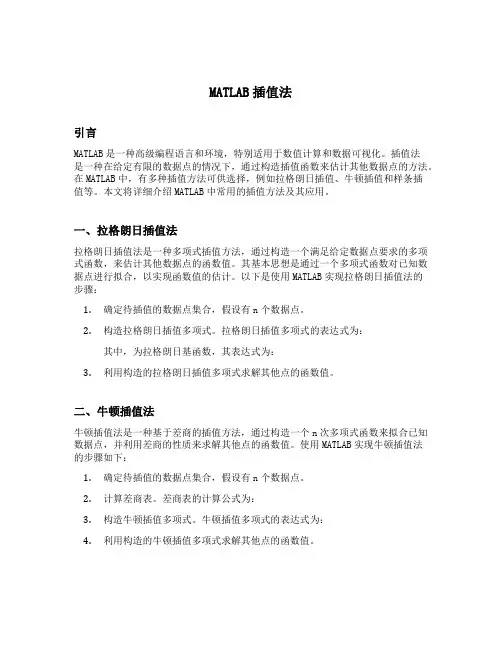 matlab插值法