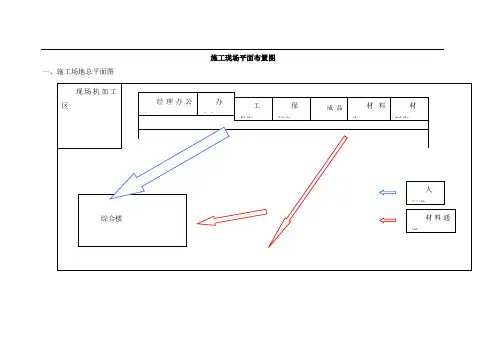 施工现场平面布置图