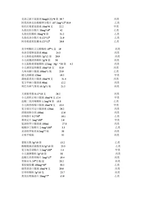 儿科常用药