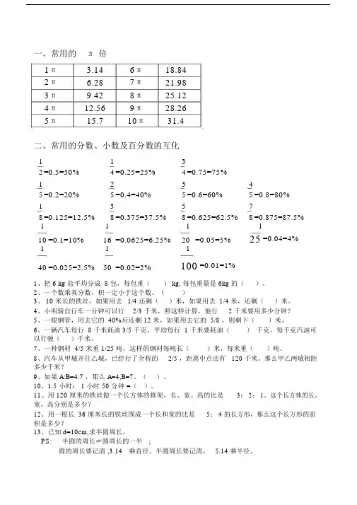 (完整版)分数、小数和百分数的互化表.doc
