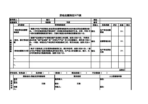 劳动定额岗位KPI表