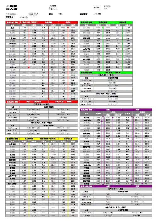 最新上海轨道交通图(1)