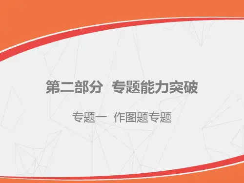 广东中考物理二轮复习课件 专题一 作图题专题(共103张ppt)