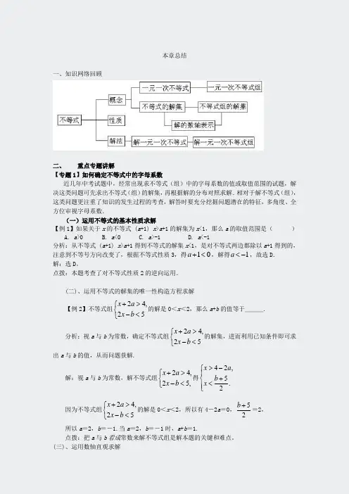 湘教版解读-八年级下册数学第七章本章总结