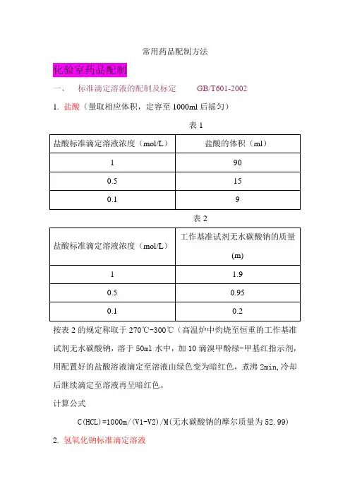 常用药品配制方法