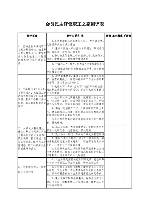 会员民主评议职工之家测评