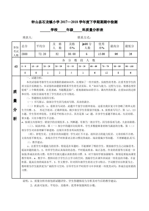 四年级下册语文期中质量分析(表)