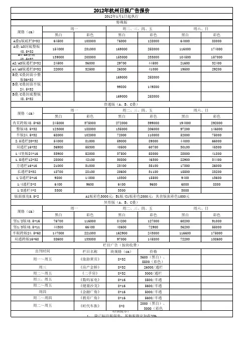 2012年杭州日报