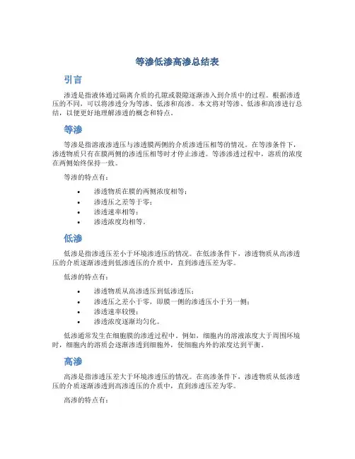 等渗低渗高渗总结表
