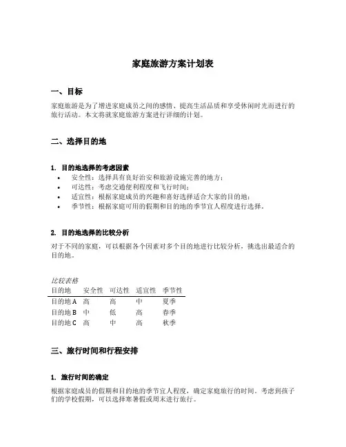 家庭旅游方案计划表