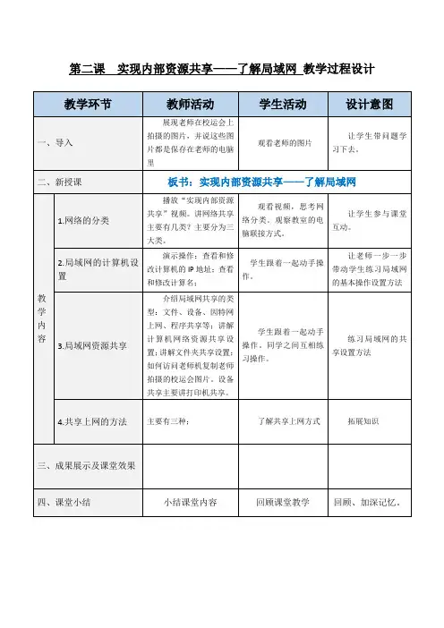 第二课  实现内部资源共享——了解局域网教学设计过程