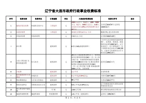 政府各项收费标准(大连)
