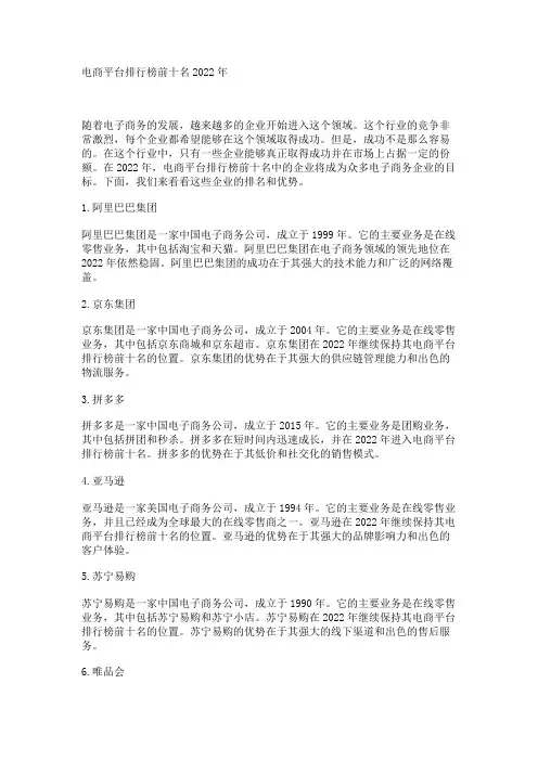 电商平台排行榜前十名2022年